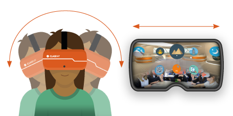 Vr класс. CLASSVR комплект оборудования для обучения в виртуальной реальности. VR очки CLASSVR. Очки виртуальной реальности в школе. VR технологии в образовании.